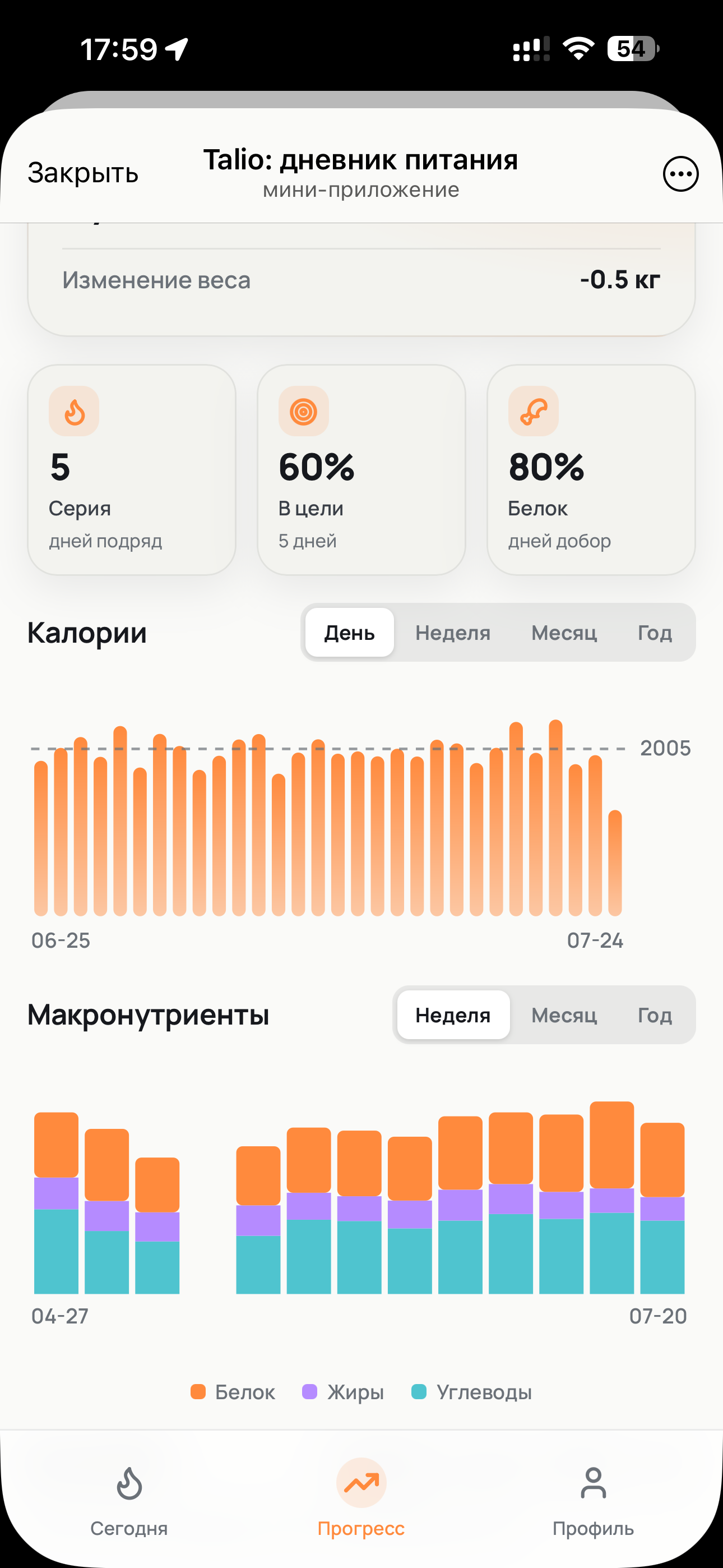 Экран Talio — прогресс и аналитика